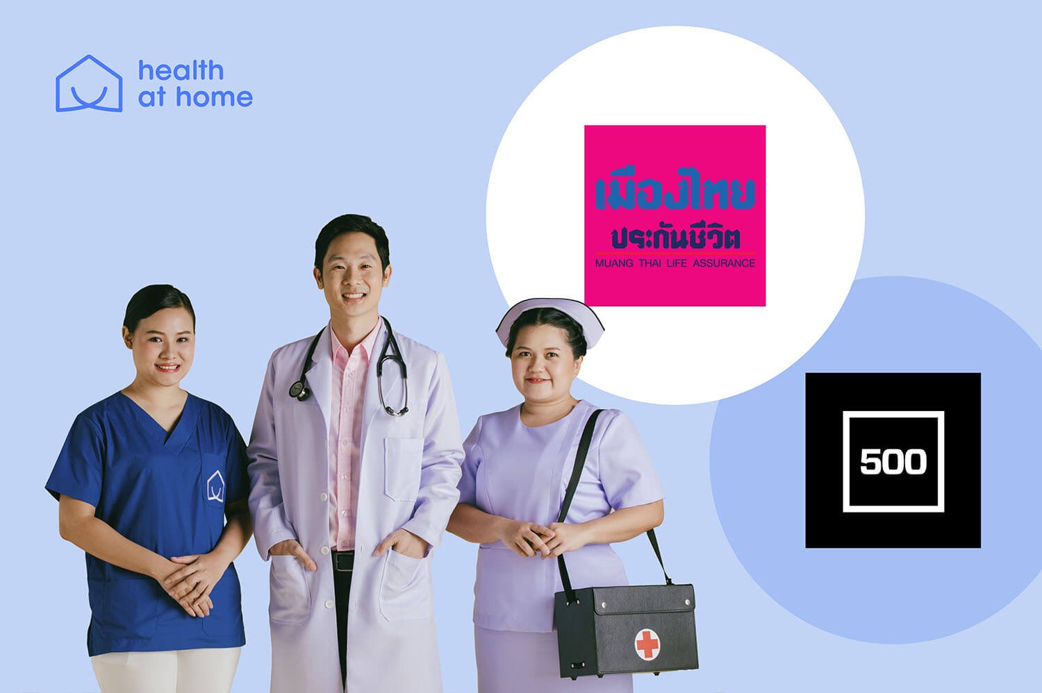 Health at Home ได้รับเงินลงทุนจาก เมืองไทยประกันชีวิต และ 500TukTuks เพื่อพัฒนาระบบ Home Care ในประเทศไทย