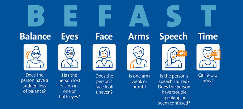 ข้อแนะนำจากแพทย์ในการดูแลผู้ป่วยโรคหลอดเลือดสมอง (Stroke) | Health At ...